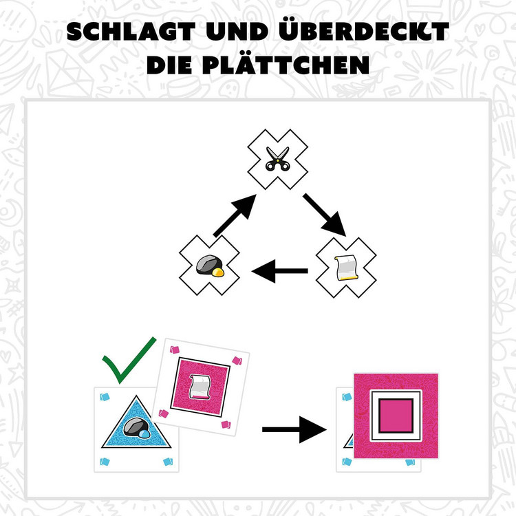 Linx: Schere, Stein & TIC-TAC-TOE